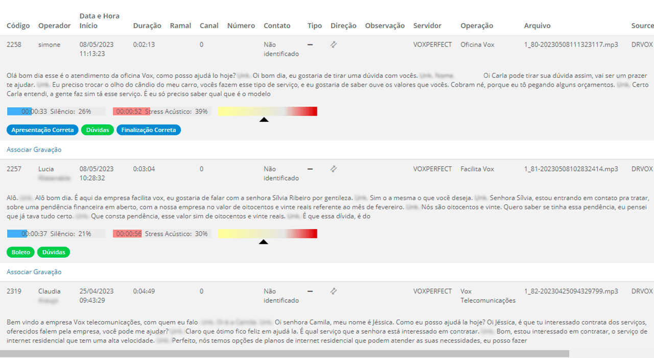 Dashboard Palavras Vox Analytics