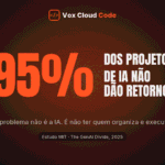 Projetos de IA nas empresas: 95% não geram retorno, segundo estudo do MIT
